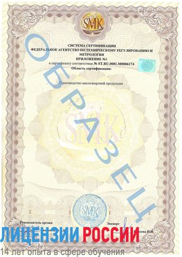 Образец сертификата соответствия (приложение) Великие Луки Сертификат ISO 22000